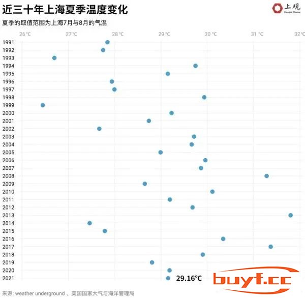 秋老虎是什么时候?(秋老虎是什么时间)