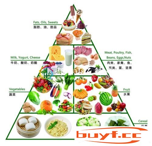 饮食减肥一个月瘦30斤【一个月瘦30斤可能吗】