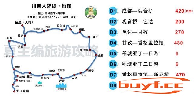 自驾游电子舆图（西部自驾游舆图完备版）