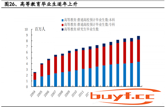 宠物行业研究：新零售助力快速发展，国产宠物食品弯道超车