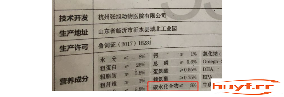 兽医张旭又投诉我文章，到底谁不懂狗粮不懂国标？