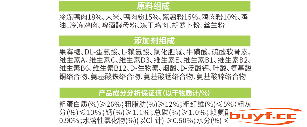 盘点：几款口碑较好的国产狗粮推荐，你家狗狗正在吃哪款？