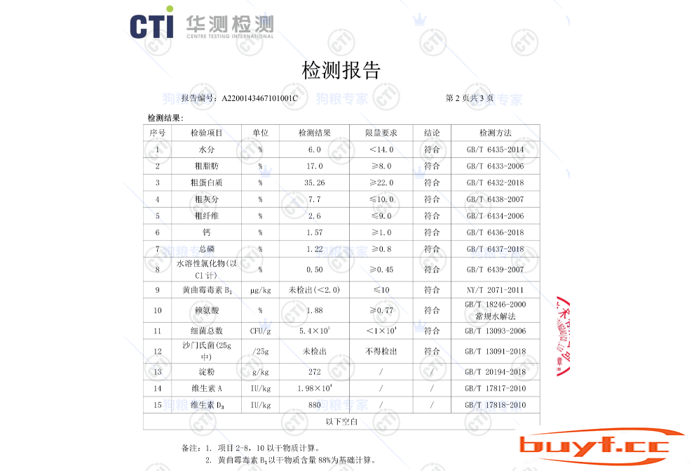 实测国产冻干狗粮，不会取标题了，今天测的是豆柴冻干幼犬