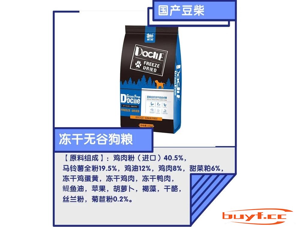 实测国产冻干狗粮，不会取标题了，今天测的是豆柴冻干幼犬