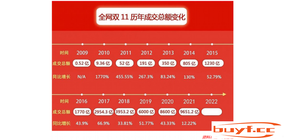 “容貌自信”如何影响消费？宠物经济有多大的发展空间？跟着巴菲特学投资｜V探·简报