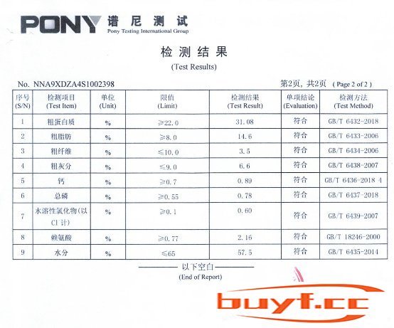 狗狗没食欲怎么办？沃格派湿粮——来点不一样的